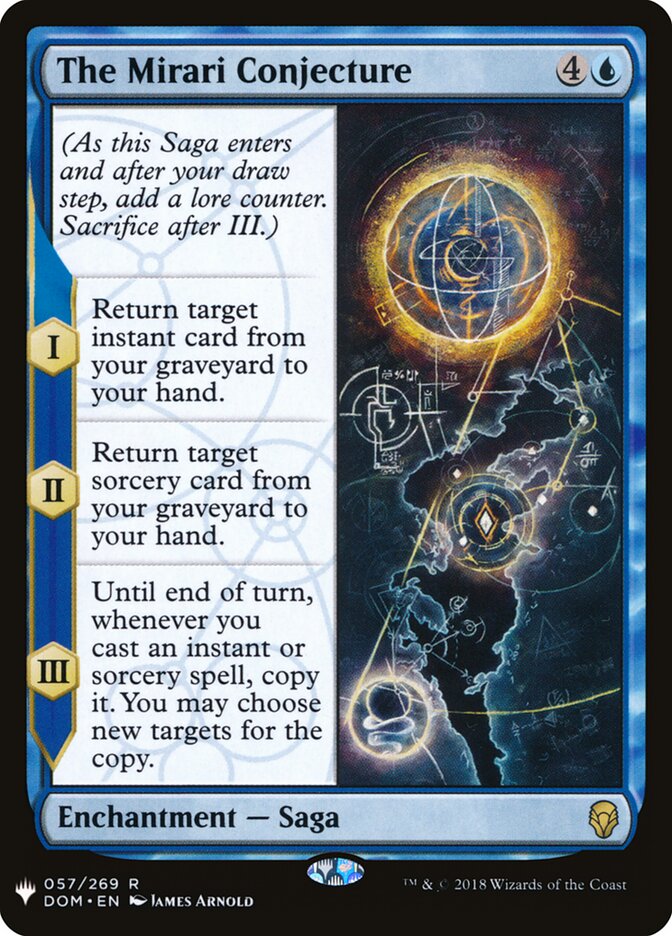 The Mirari Conjecture (The List)