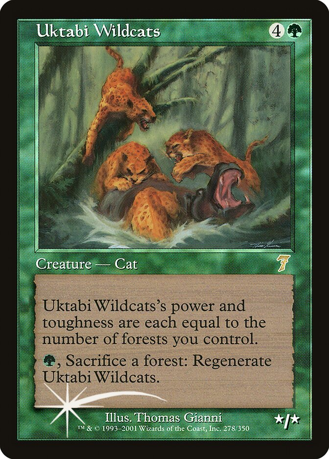 Uktabi Wildcats (Seventh Edition)