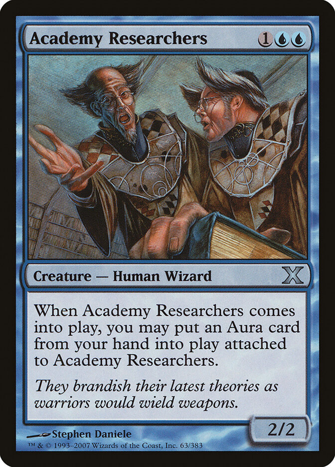 Academy Researchers (Tenth Edition)