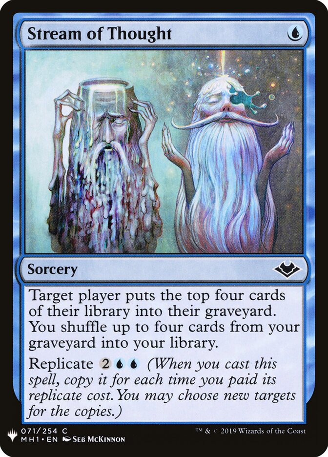 Stream of Thought (The List)
