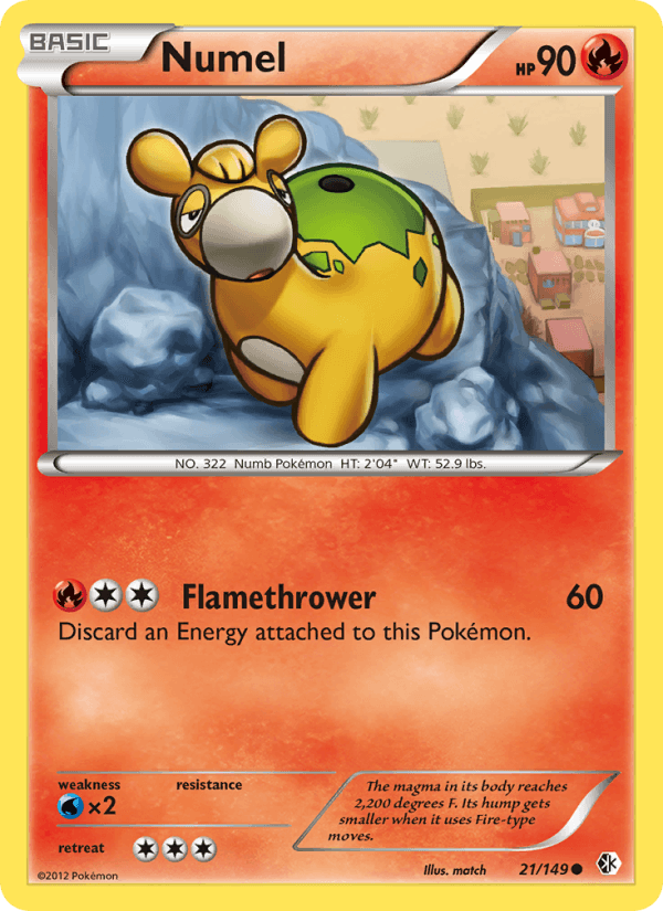 Numel (Boundaries Crossed)