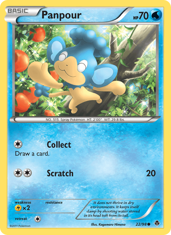 Panpour (Emerging Powers)
