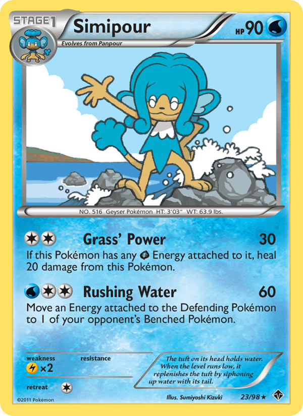 Simipour (Emerging Powers)