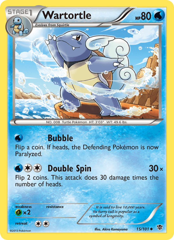 Wartortle (Plasma Blast)