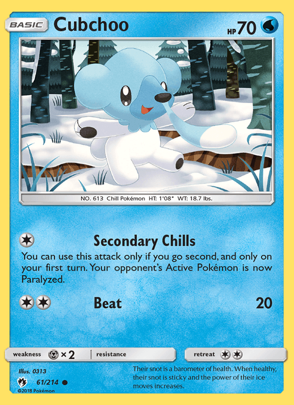 Cubchoo (SM - Lost Thunder)