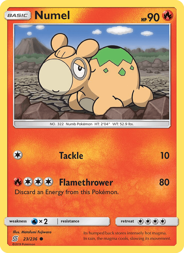 Numel (SM - Unified Minds)