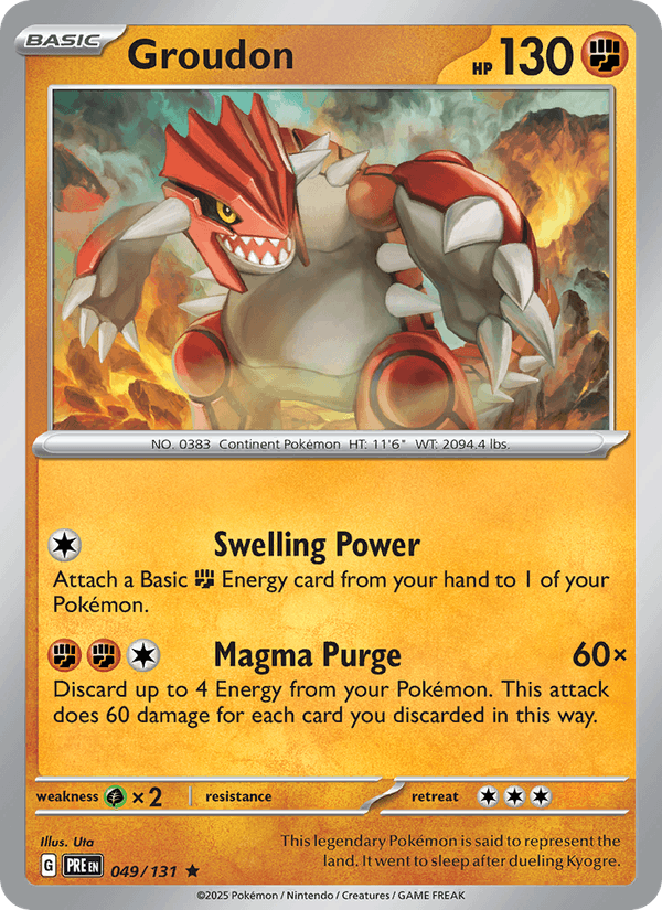 Groudon (SV: Prismatic Evolutions)