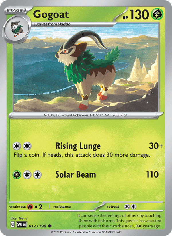 Gogoat (SV01: Scarlet & Violet Base Set)