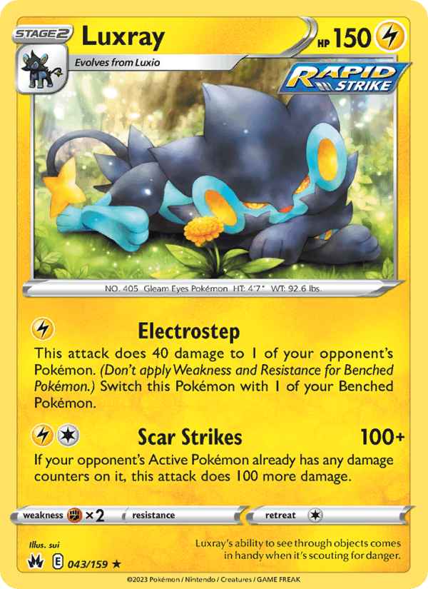 Luxray (43) (SWSH: Crown Zenith)