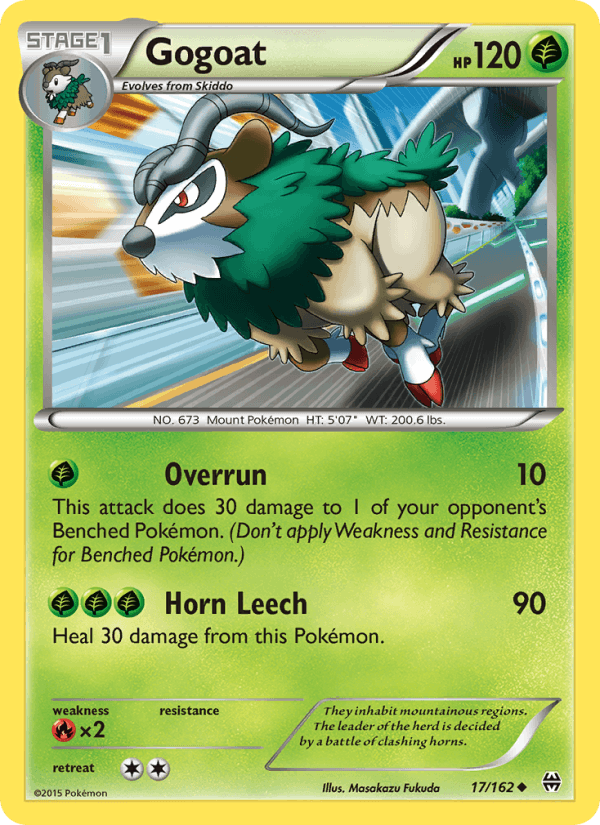 Gogoat (XY - BREAKthrough)